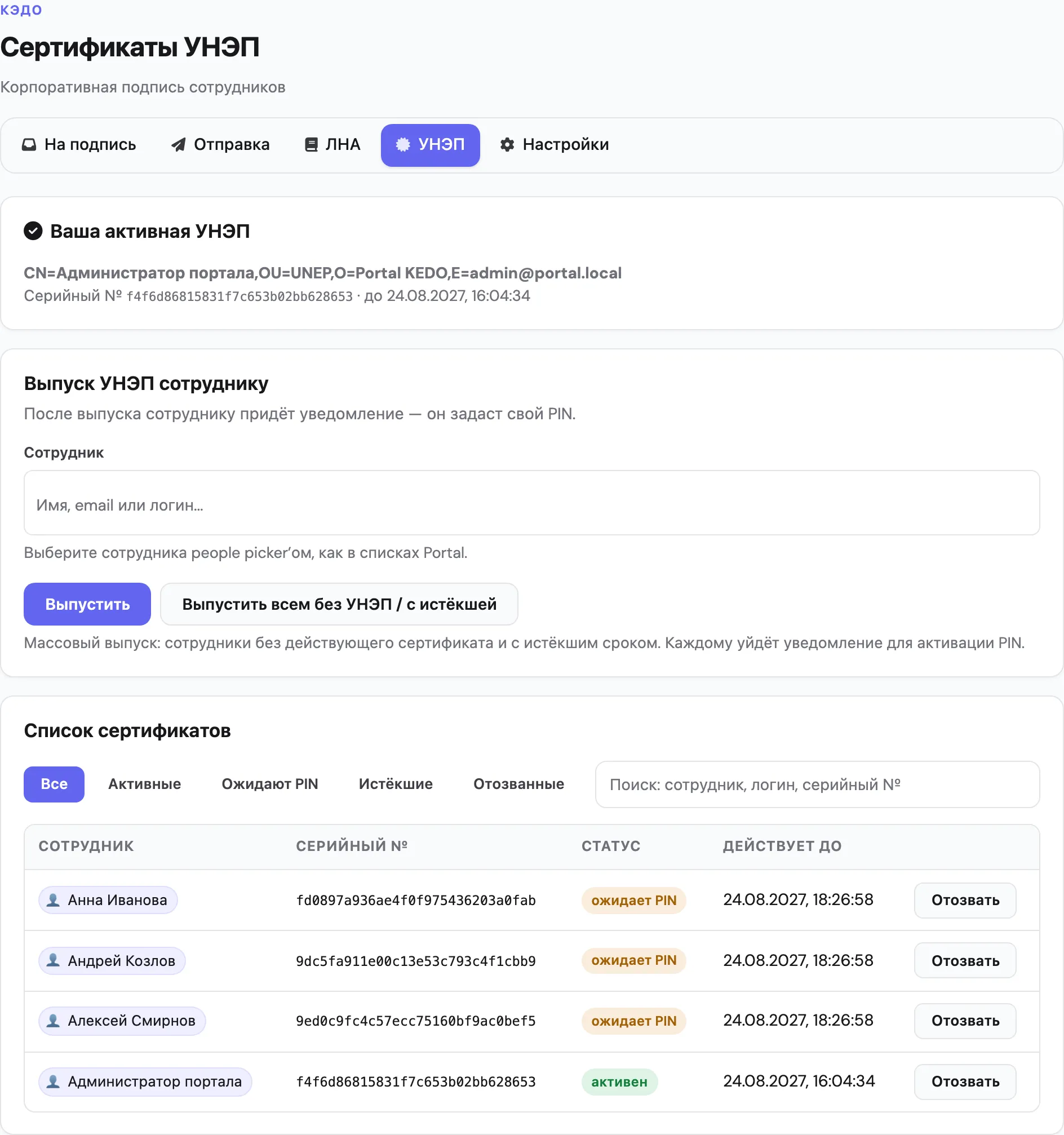 Сертификаты УНЭП