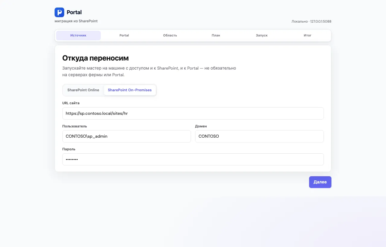 Источник On-Premises
