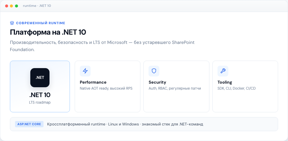 Платформа на актуальном .NET в Portal
