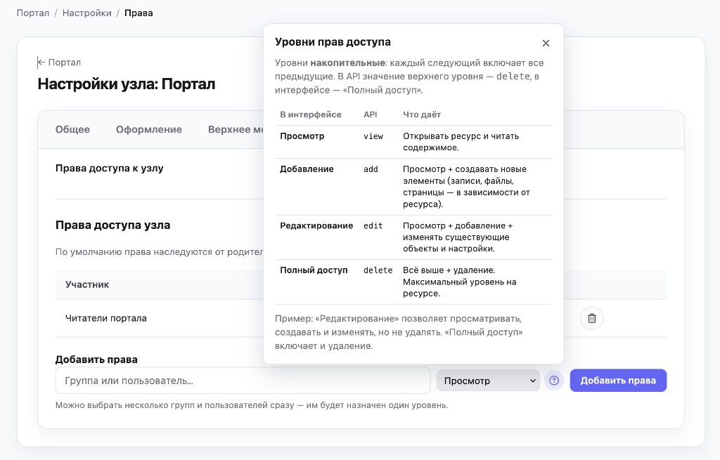 Гибкие права доступа в Portal