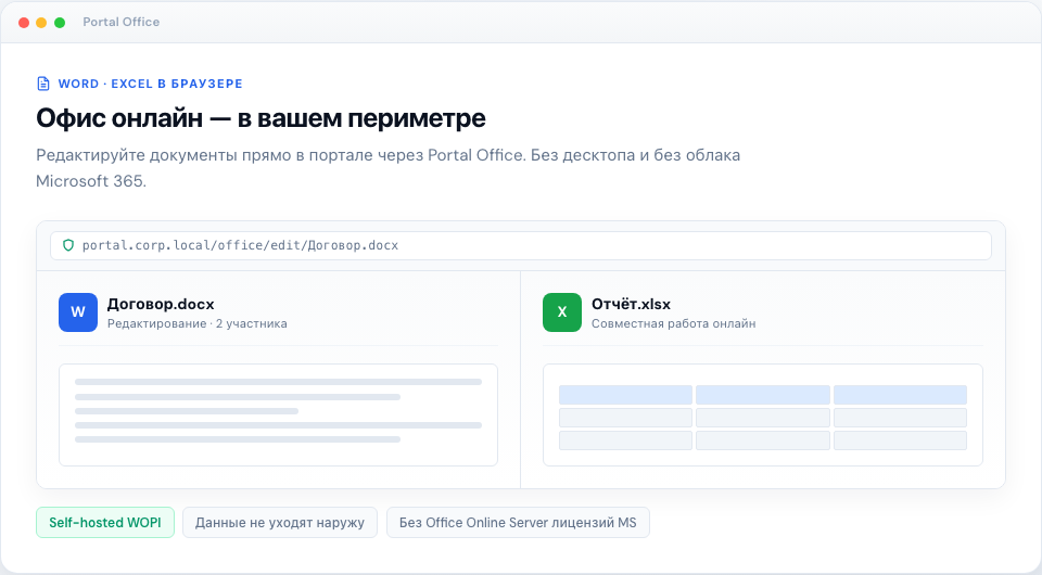 Онлайн-просмотр и редактирование документов в Portal
