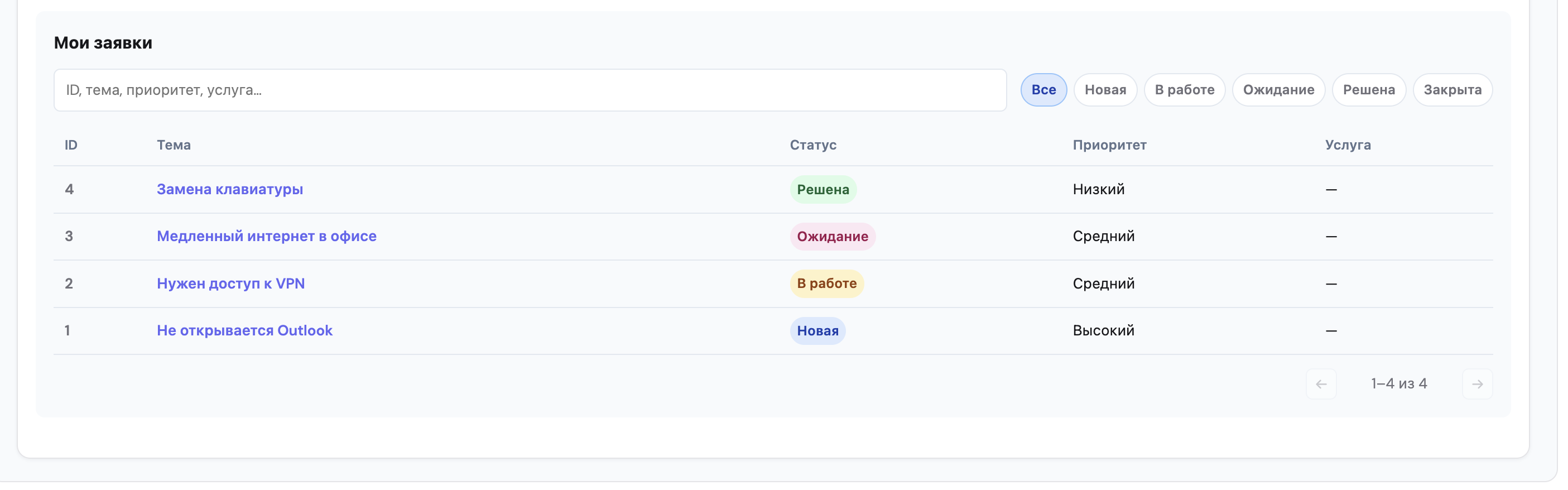 Скриншот 4 из 7 — «Helpdesk»