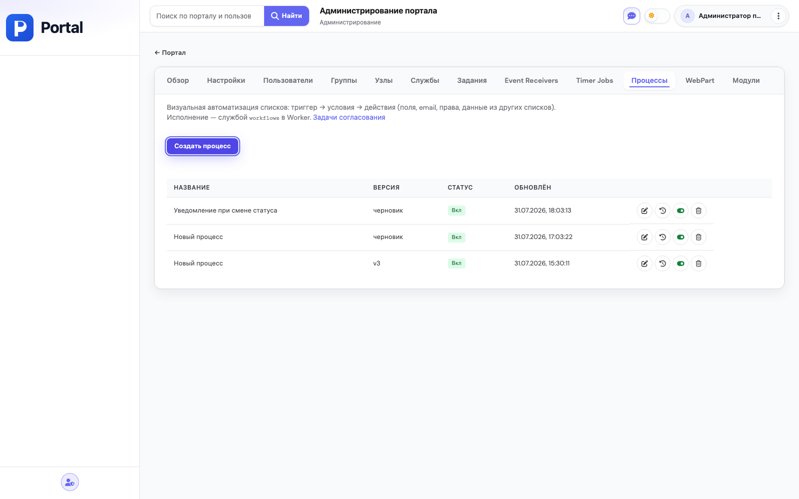 Список процессов в админке Portal Flows