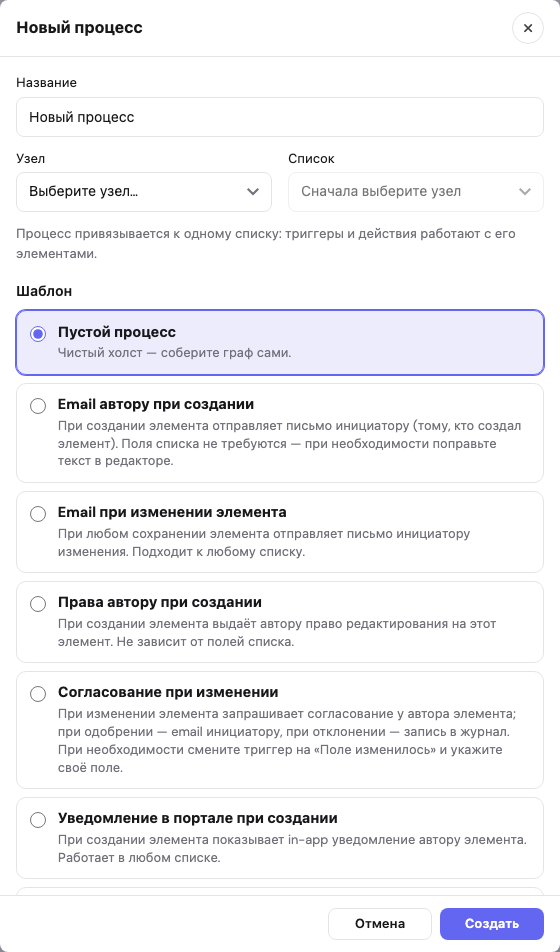 Диалог создания нового процесса